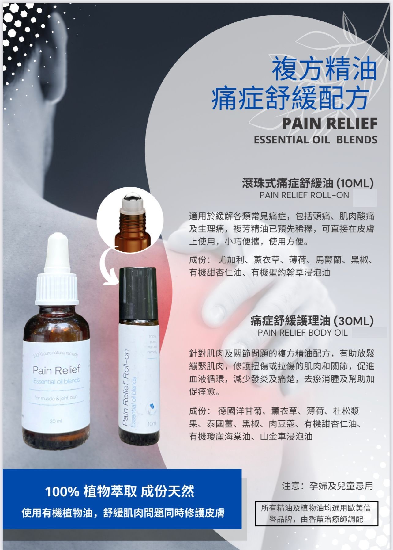 舒緩痛症香薰精油(圖1)