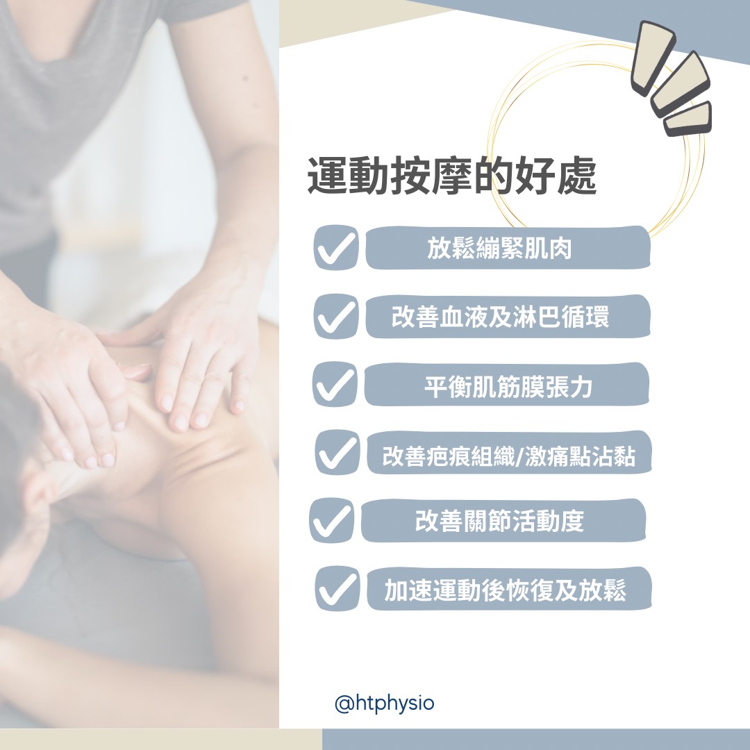 Sport Massage 運動按摩(圖3)
